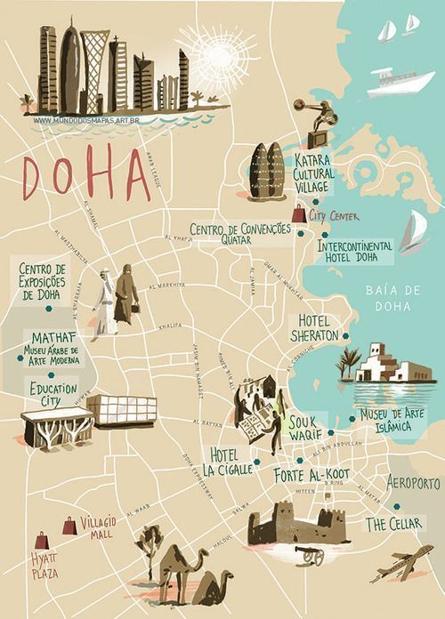 que-ver-en-Doha
