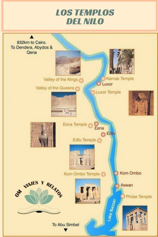 mapa-templos-del-Nilo