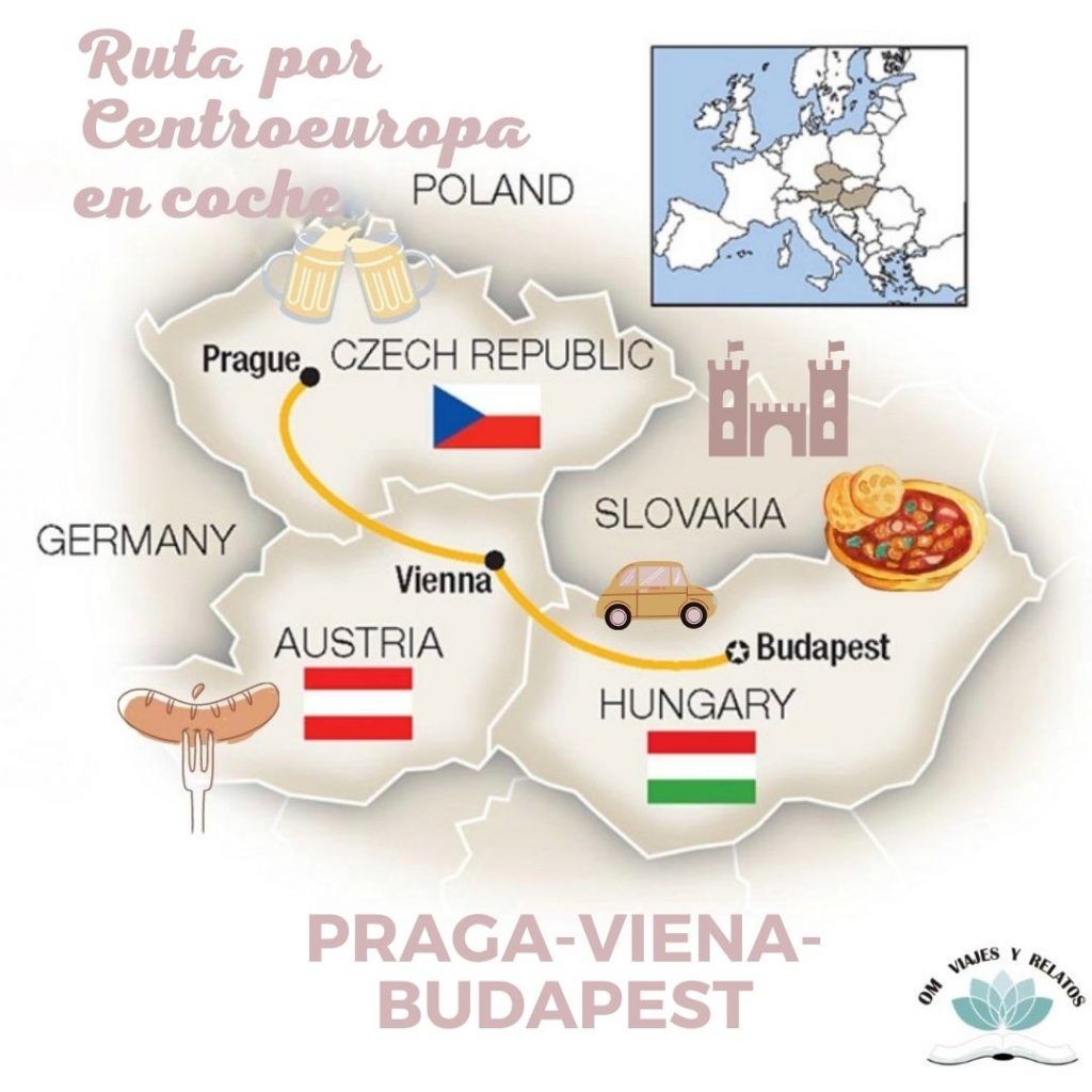 viajar-a-Praga-Viena-Budapest-mapa