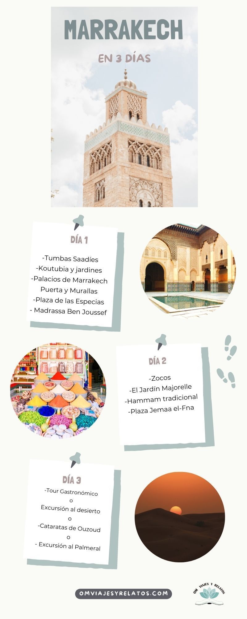 infografia-rutas-3-dias-marrakech