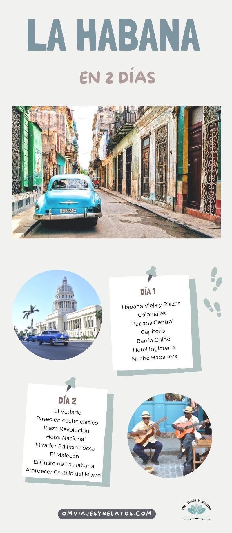 qué-ver-en-La-Habana-en-2-días-infografía-itinerario