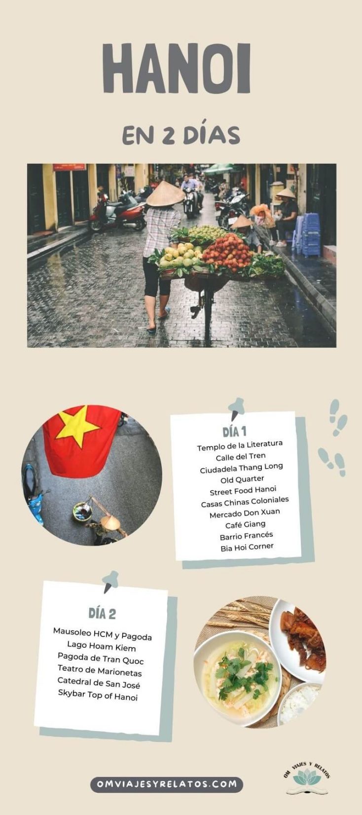 infografia que ver en Hanoi en 2 dias