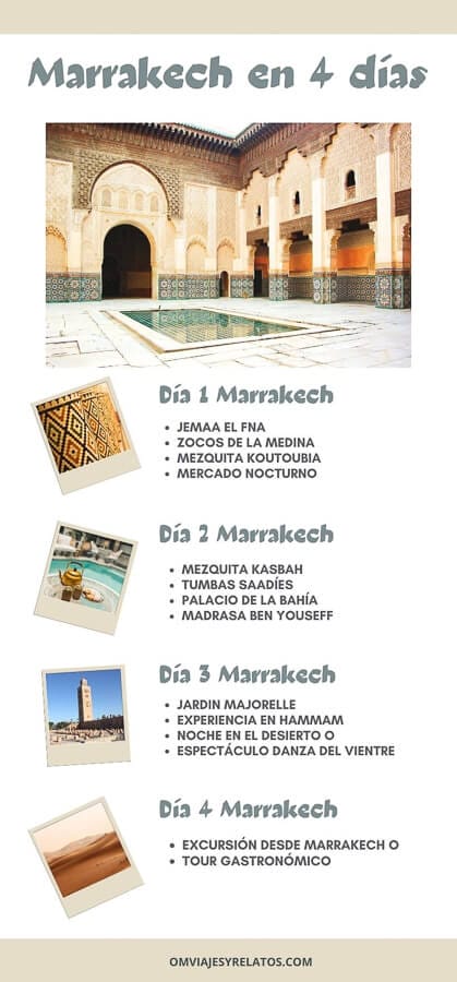 inforgrafia-itinerarios-4-dias-Marrakech